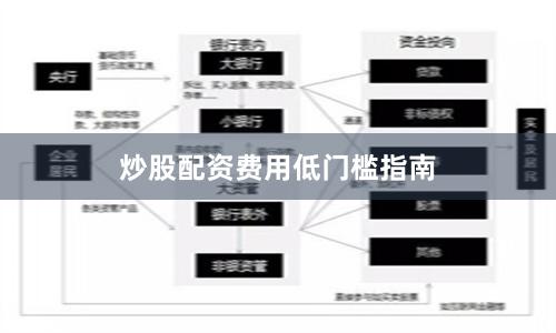 炒股配资费用低门槛指南