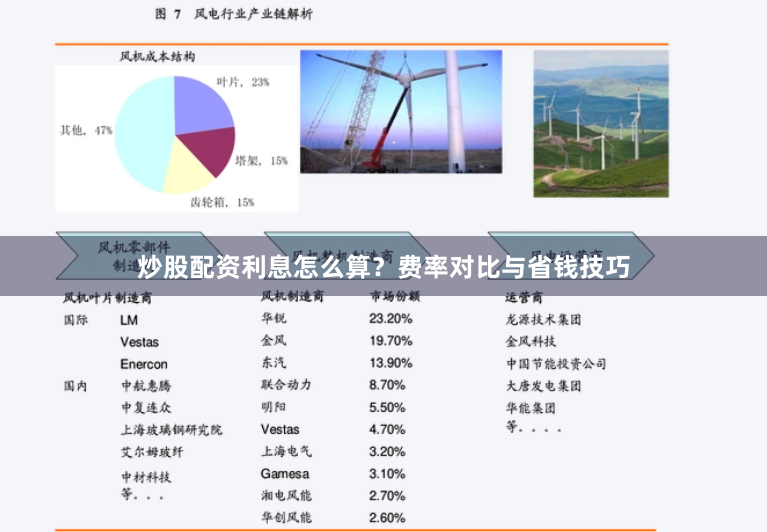 炒股配资利息怎么算？费率对比与省钱技巧