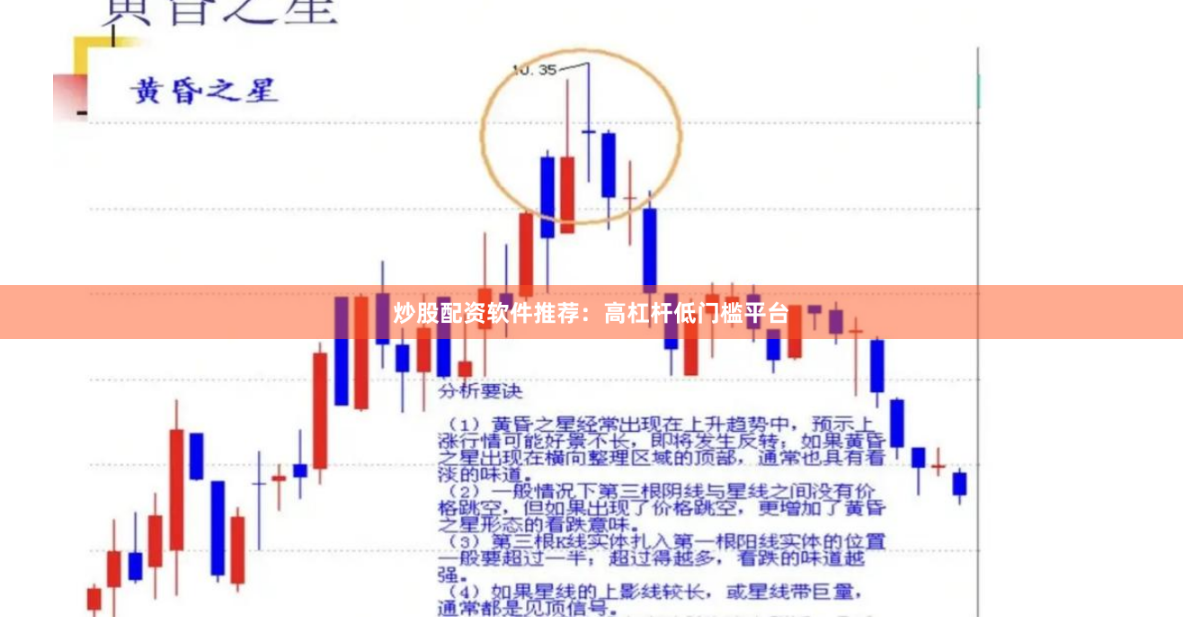 炒股配资软件推荐：高杠杆低门槛平台
