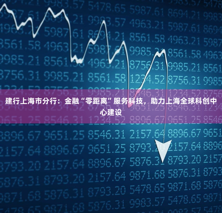 建行上海市分行：金融“零距离”服务科技，助力上海全球科创中心建设