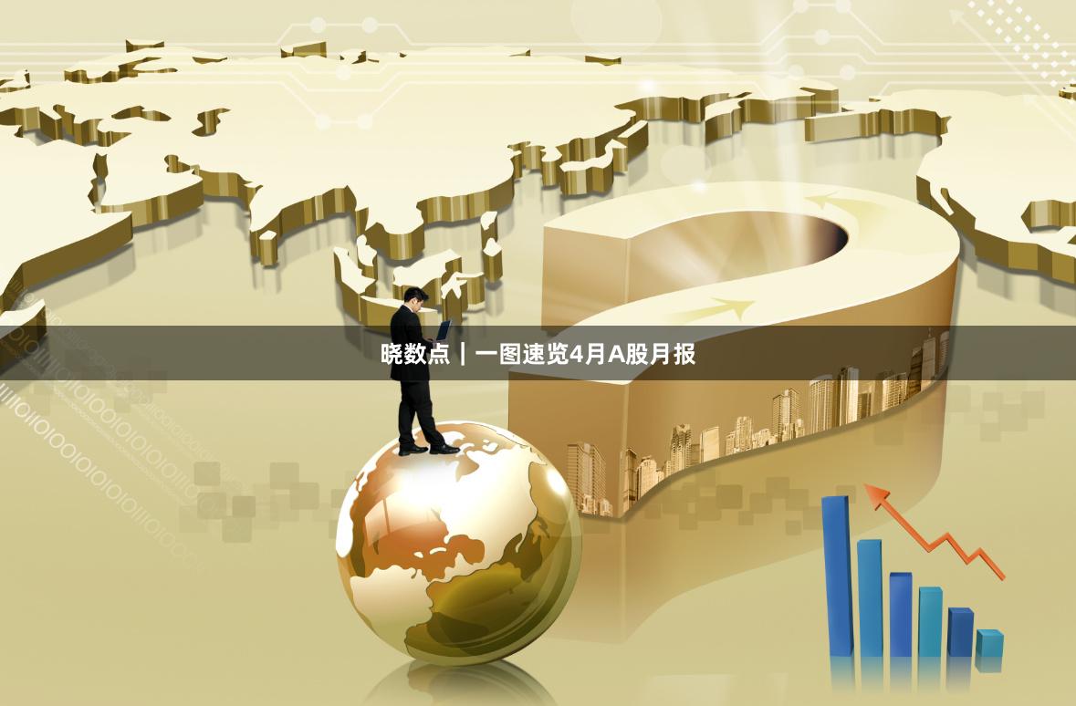 晓数点｜一图速览4月A股月报