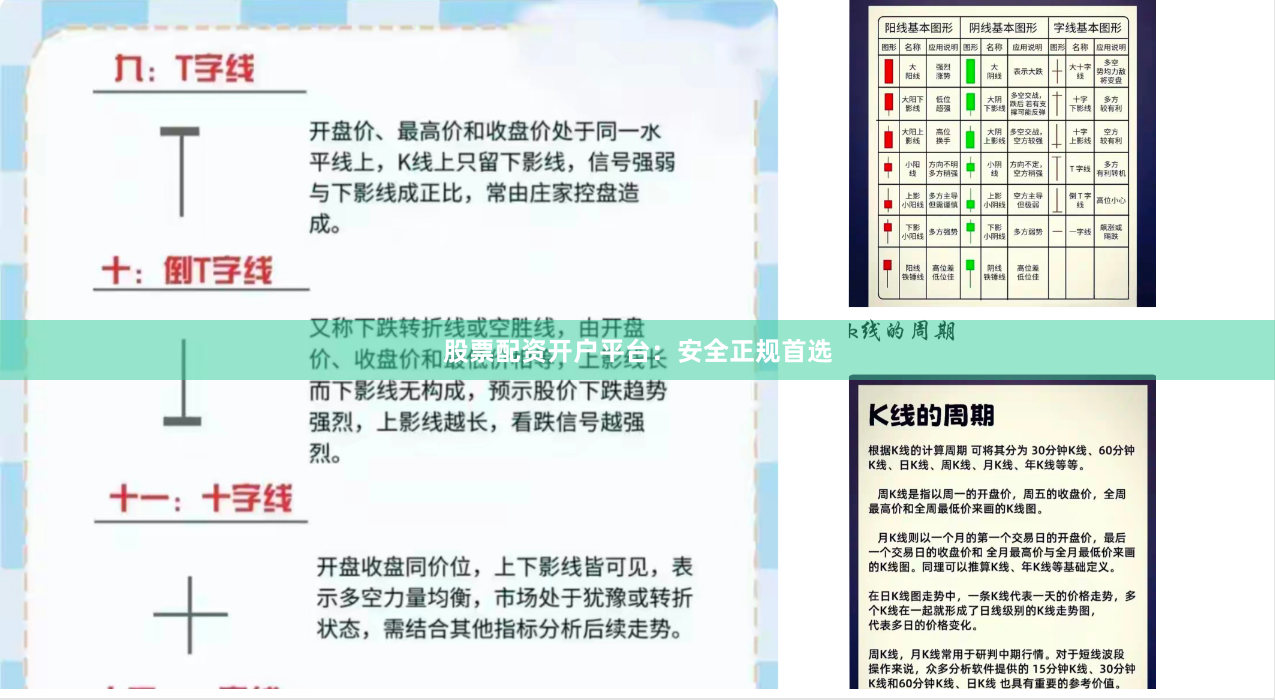 股票配资开户平台：安全正规首选